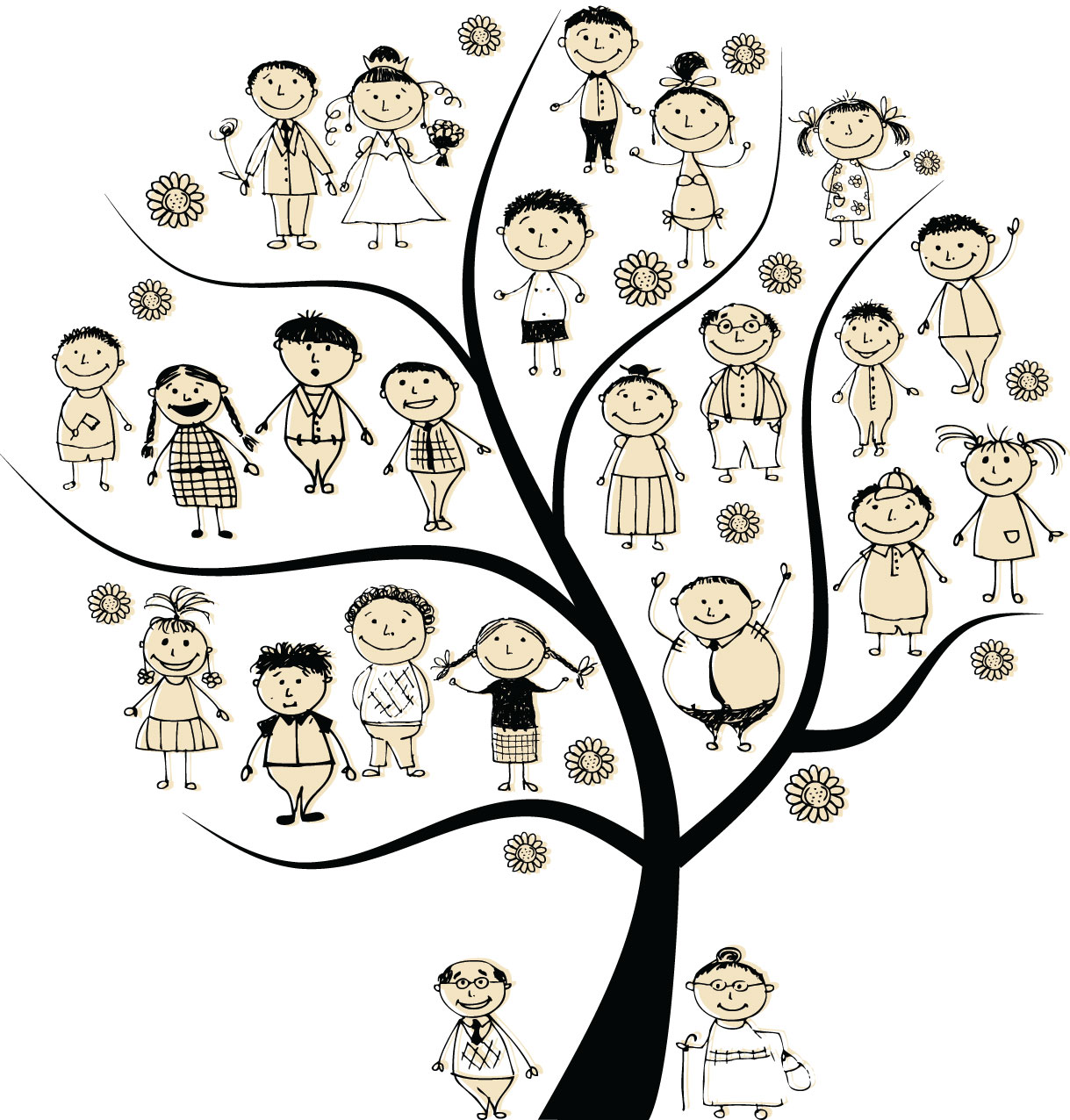 Essay of family tree